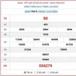 xổ số an giang thứ năm hàng