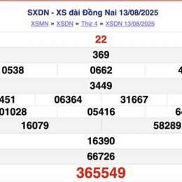 xổ số ba đài chiều hôm nay