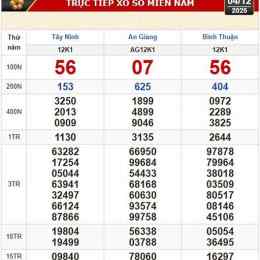 xổ số ba đài tây ninh