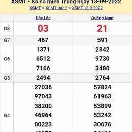 xổ số ba đài thứ ba tuần trước