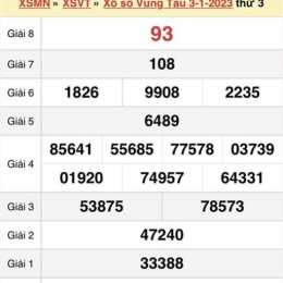 xổ số ba đài vũng tàu
