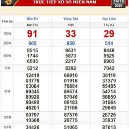 xổ số bà rịa vũng tàu 14 tháng 10
