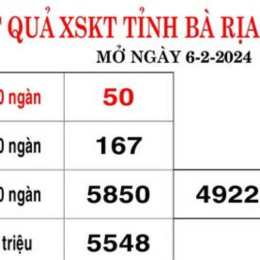 xổ số bà rịa vũng tàu 14 tháng 7