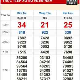xổ số bà rịa vũng tàu 21 tháng 04