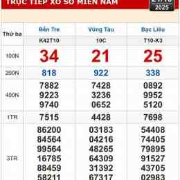 xổ số bà rịa vũng tàu 21 tháng 7