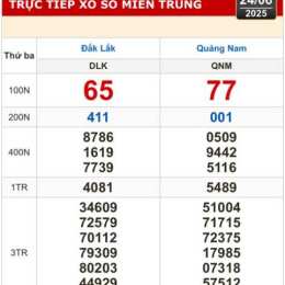 xổ số bà rịa vũng tàu 24 tháng 2