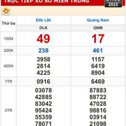 xổ số bà rịa vũng tàu 27 tháng 1