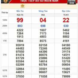 xổ số bà rịa vũng tàu 31 tháng 03