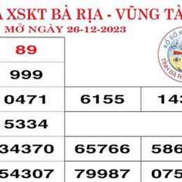 xổ số bà rịa vũng tàu ngày 28 tháng 10 năm 2025
