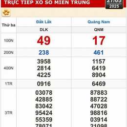 xổ số bạc liêu bến tre thứ ba