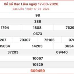 xổ số bac lieu hôm nay