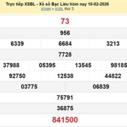 xổ số bạc liêu ngày 17 tháng 2 năm 2006