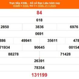 xổ số bạc liêu ngày 21 tháng 04 năm 2006