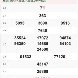 xổ số bạc liêu ngày 29 tháng 09
