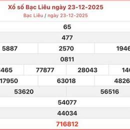 xổ số bạc liêu trong vòng 30 ngày