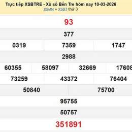 xổ số bến tre 10 tháng 03