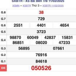 xổ số bến tre 15/9