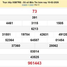 xổ số bến tre 17 tháng 03