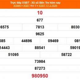 xổ số bến tre 17/3