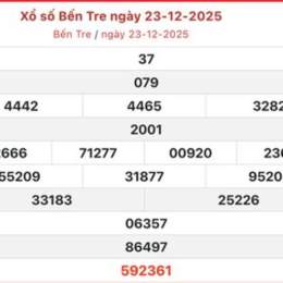 xổ số bên tre 23 12