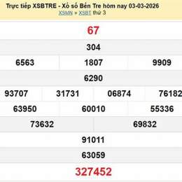 xổ số bến tre 3 tháng 2