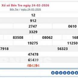 xổ số bến tre ngày 3 tháng 2