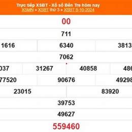 xổ số bến tre ngày 8 tháng 9 năm 2026