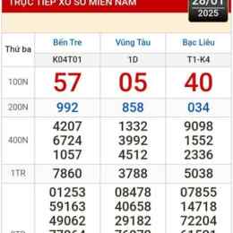 xổ số bến tre vũng