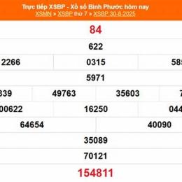 xổ số bình định ngày 13