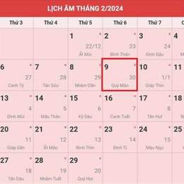 xổ số bình định ngày mùng 2 tháng 10