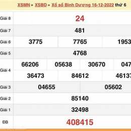 xổ số bình dương 23/1