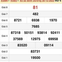 xổ số bình dương ngày 13 tháng 3