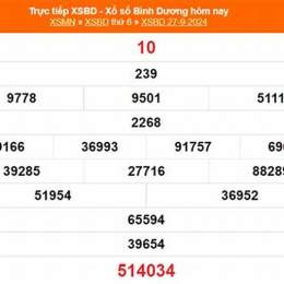 xổ số bình dương ngày 15 tháng 5