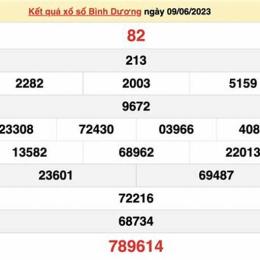 xổ số bình dương ngày 16