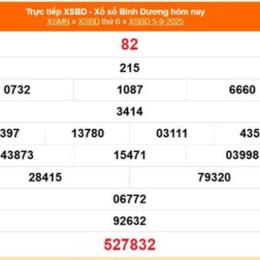 xổ số bình dương ngày 19 tháng 09