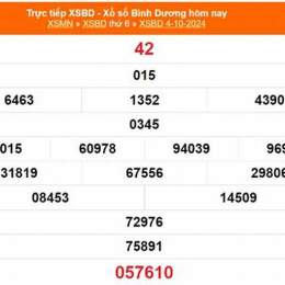 xổ số bình dương vĩnh
