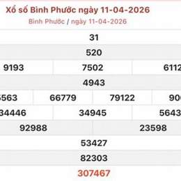xổ số bình phước 11/4