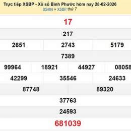 xổ số bình phước 11/7