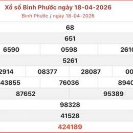 xổ số bình phước 18/4
