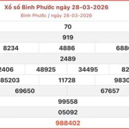 xổ số bình phước 28/3