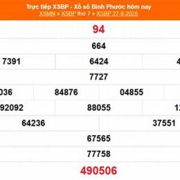 xổ số bình phước 4 tháng 10