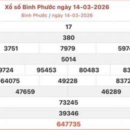 xổ số bình phước 4/4