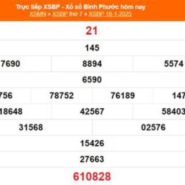 xổ số bình phước ngày 15
