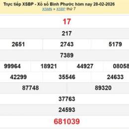 xổ số bình phước ngày 21 tháng 2 năm 2006