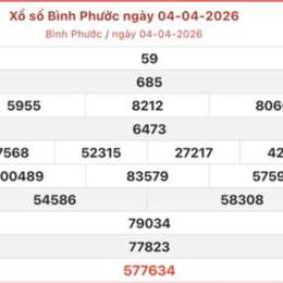 xổ số bình phước ngày 4 tháng