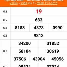 xổ số bình phước ngày mùng 7 tháng 2