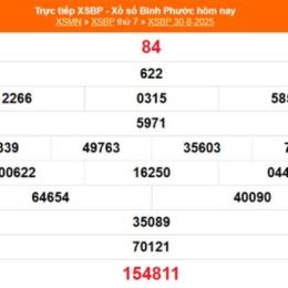 xổ số bình phước thành phố tuần trước