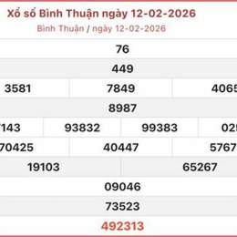 xổ số bình thuận 12 tháng 3