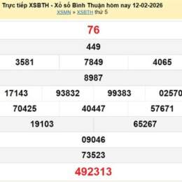 xổ số bình thuận ngày 19 tháng 2 năm 2006