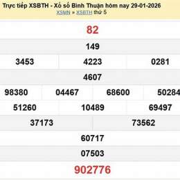 xổ số bình thuận ngày 29 tháng 01